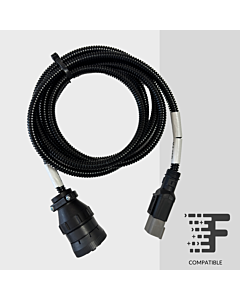 Diagnosztikai port kiterjesztése az Antenna Kit (CC1070KD)