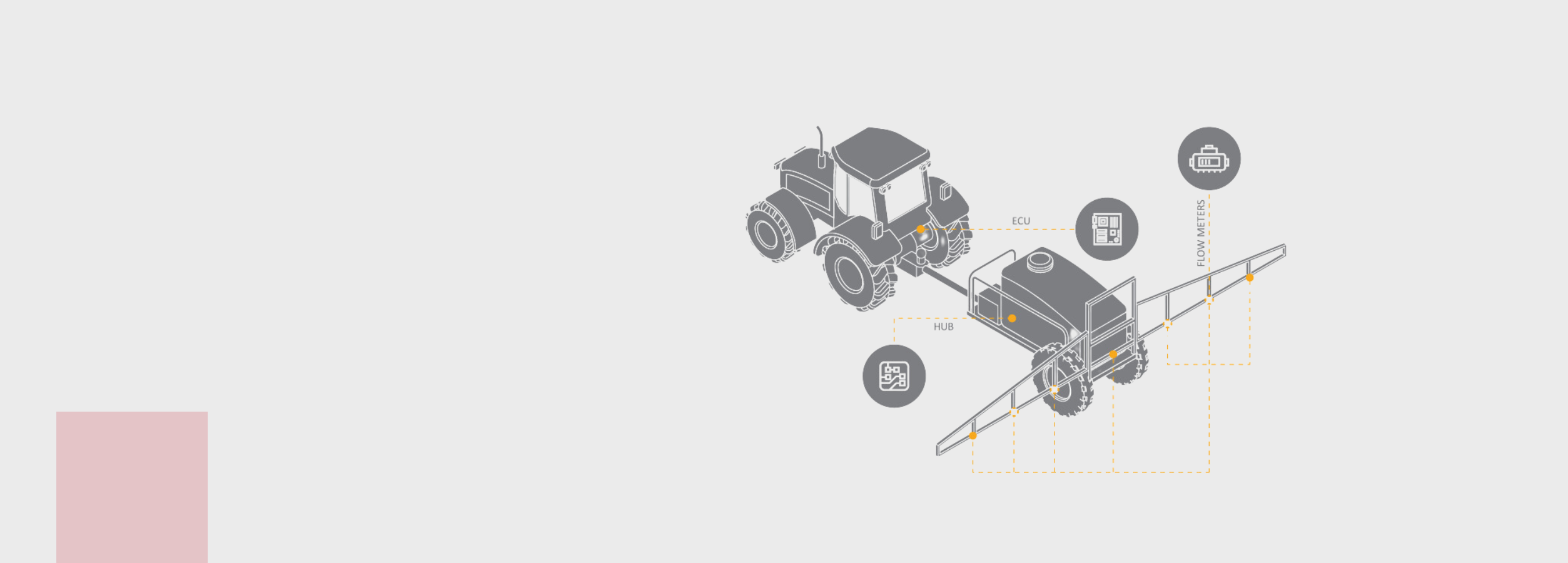 FieldView Spray Kit (sorközművelési növények kiadás )